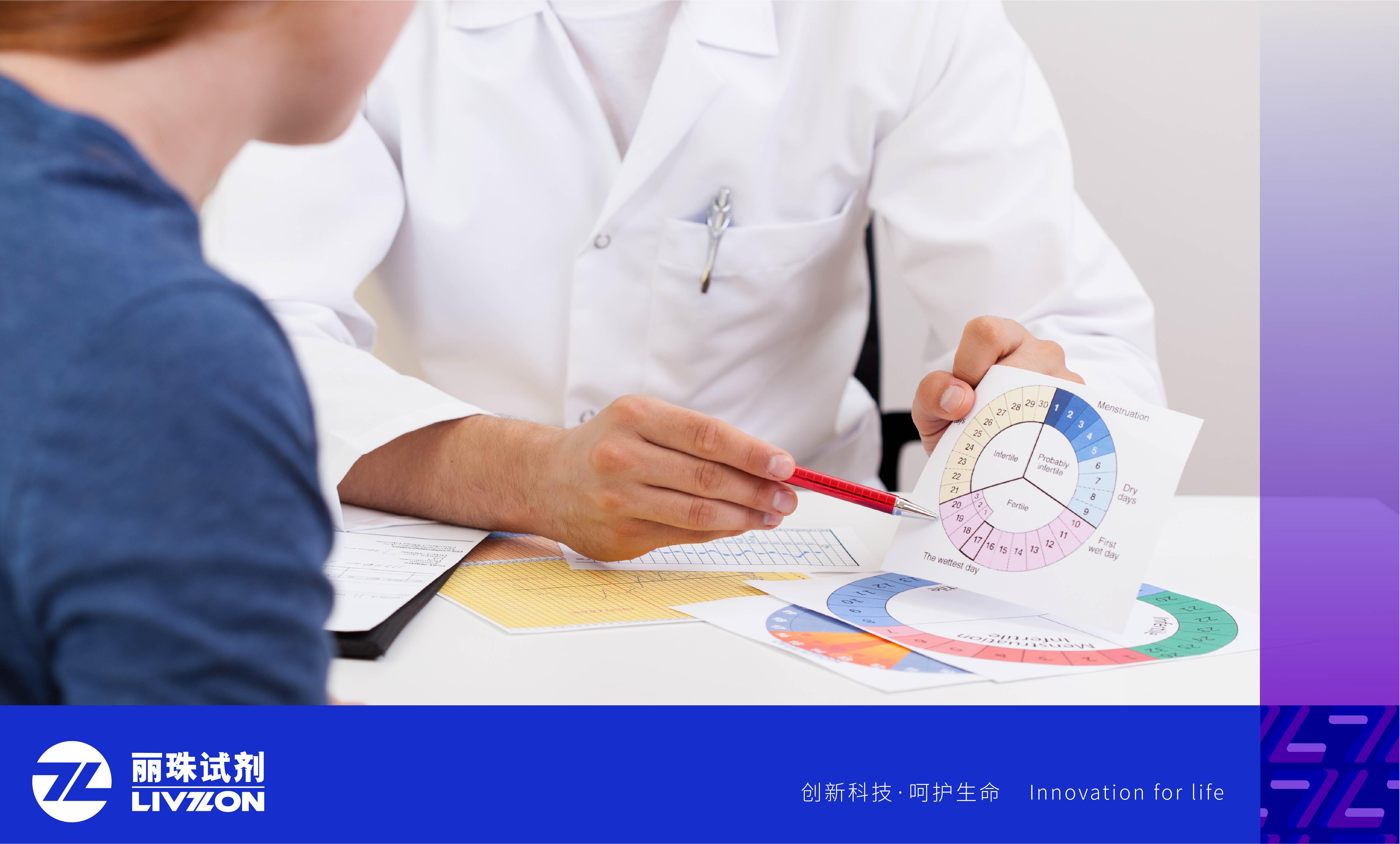 麗科普丨與每位女性密切相關的抗繆勒氏管激素（AMH)